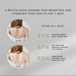 Gel de ducha hidratante OEM de 500ml que proporciona una humedad profunda y una piel suave y suave - Product Image 5