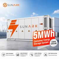 Système de stockage d'énergie en conteneur refroidi par liquide SunArk 1MWh 5MWh pour solution intégrée de station de charge solaire