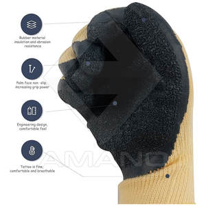 Etiqueta privada personalizada su propio logotipo buen Material guantes de electricidad transpirables - Product Image 5