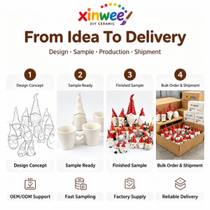 <span class=keywords><strong>Kit</strong></span> de Peinture <span class=keywords><strong>DIY</strong></span> en Céramique pour Figurines de Noël Gnome – Peignez Votre Propre Gnome des Fêtes – Décoration de Jardin – Ensemble d'Art et d'Artisanat pour Enfants – Vente en Gros - Product Image 6