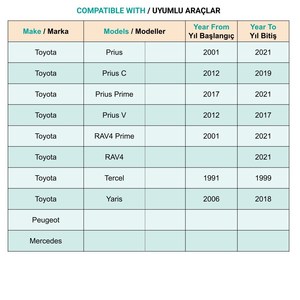 Tornillo Trifon Star para Toyota Peugeot Mercedes - 1 Pieza - Product Image 4