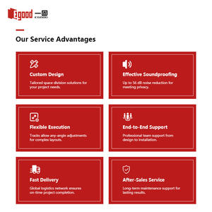 Système de cloison mobile motorisée à fonctionnement automatique, système de fermeture rétractable pour salle de réunion haut de gamme - Product Image 3