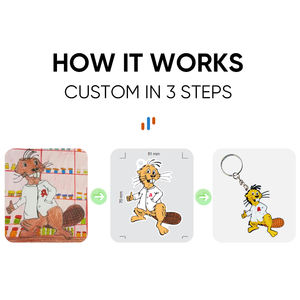 Regali promozionali portachiavi in Pvc personalizzato portachiavi in gomma stampata personalizzata con Logo - Product Image 6