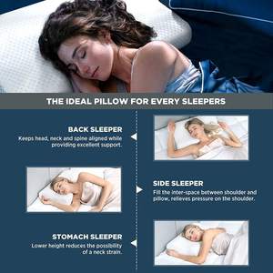 Contour Memory Foam <b>Pillow</b> Orthopedic Neck <b>Support</b> <b>Pillow</b> <b>for</b> Sleeping Ergonomic Cervical <b>Pillow</b> <b>for</b> Side <b>Back</b> Stomach Sleepers - Product Image 6