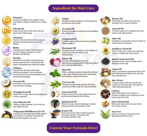 Biểu Tượng Tùy Chỉnh Tăng Trưởng Tóc Sửa Chữa Dầu Chống Rụng Tóc Điều Trị Mọc lại Dày Lên Hương Thảo Batana Huyết Thanh Tinh Chất Cho Nam Giới Phụ Nữ - Product Image 6