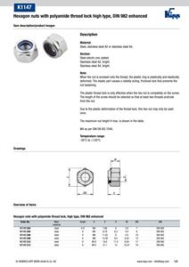 Écrou de blocage hexagonal à insert nylon K1147 DIN982 M5 en acier galvanisé, fixation filetée haute performance pour assemblage industriel - Product Image 5