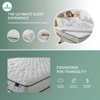 Cubrecolchón Ortopédico Personalizado OEM, Soporte Avanzado para Alivio del Dolor, para un Descanso Nocturno Más Saludable, Cubrecolchón para Cama de Hotel