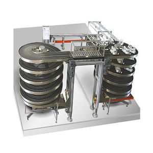 ลิฟต์ขนส่งแบบเกลียวหมุนด้วยมอเตอร์สำหรับงานอุตสาหกรรมหนัก - Product Image 1