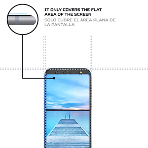 ฟิล์มกันรอย ANTISHOCK สำหรับ YU Ace พรีเมี่ยมการ์ด สำหรับหน้าจออุปกรณ์ของคุณ - Product Image 3