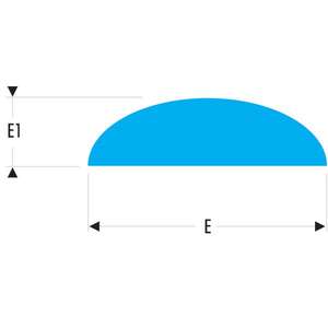 Limas Facom de Corte Secundario Semicirculares con Mango para Trabajos en Madera y Metal - Product Image 2