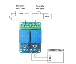 Placa de relé de 12V de 2 canales para varias aplicaciones para configuración de relés múltiples - Product Image 5