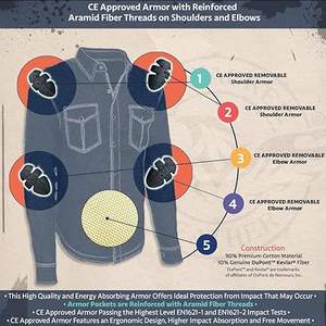 Premium Breathable Winter Motorbike <b>Flannel</b> for <b>Shirt</b> with Windproof Design for High Performance Riding Safety - Product Image 5