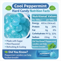 Bonbons durs à la menthe poivrée, rafraîchissants, bleus, en gros, pour la restauration et les réceptions