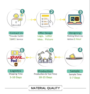 BreezeStep <span class=keywords><strong>tongs</strong></span> antidérapantes personnalisées pour hommes, sandales à logo à la mode avec semelle intérieure pour l'hiver, vente en gros - Product Image 6