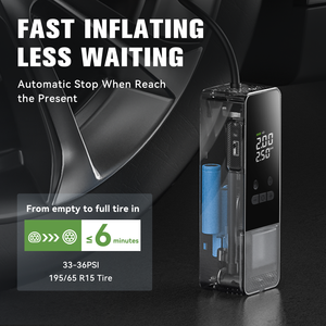Compresor de Aire Digital para Neumáticos, Bomba de Aire Recargable para Ruedas, Inflador de Neumáticos Inalámbrico Portátil para Neumáticos de Automóvil - Product Image 2