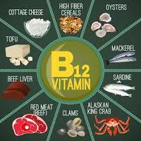 Fournisseur de compléments alimentaires à base de plantes fiable ODM OEM Poudre de vitamine B12 pour adultes Non destiné aux femmes enceintes