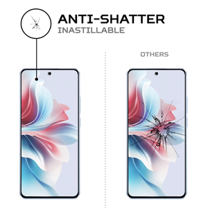 ฟิล์มกันรอยหน้าจอ ANTISHOCK สำหรับออปโป้ รีโน 11 เอฟ 5 จีฟิล์มป้องกันโทรศัพท์ระดับพรีเมียม - Product Image 5