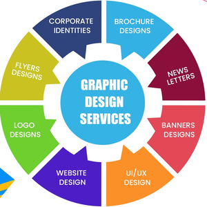 費用効果の高いオンライングラフィックデザイン、Webcomソリューションによるロゴデザインサービスを提供 - Product Image 1