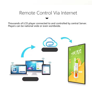 Wall Mounted Interactive Advertising <strong>Display</strong> Window 21 to 98 Inch <strong>LCD</strong> <strong>Monitors</strong> Kiosk <strong>USB</strong> &amp; Serial Interface Digital Signage - Product Image 5