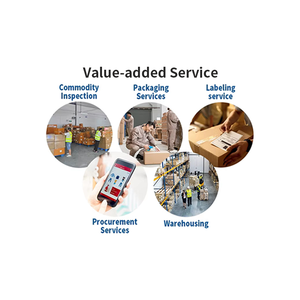 Expédition à valeur ajoutée Service d'entreposage Inspection des marchandises Emballage Transporteur Service d'étiquetage de la Chine vers l'Europe - Product Image 1
