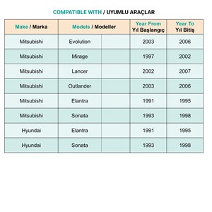 คลิปหนีบแผงข้างสำหรับมิตซูบิชิแลนเซอร์ เอาท์แลนเดอร์ เอลันตร้า โซนาต้า ฮุนได - 1 ชิ้น - Product Image 5