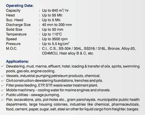 Industrial Engineering SS-316 JMP Series Self Priming Bare Shaft Mud Sewage <b>Pump</b> for Slurry Applications - Product Image 3