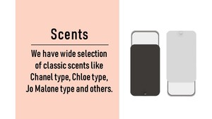 Los Mejores Sets de Regalo de Perfume Original Sólido Unisex, Portátiles, para Bodas, Fiestas, Navidad, Promocionales, Tipo Aceite, Perfume para Hombre, Duradero y Fresco - Product Image 4