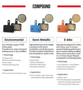 Pastillas de freno de bicicleta de resina de almohadilla MTB de alto rendimiento para SRAM Code Stealth - Product Image 5