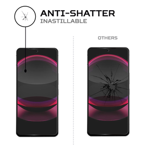 ฟิล์มกันรอย ANTISHOCK สำหรับการปกป้องโทรศัพท์มือถือชาร์ป อควอส อาร์ 8 โปร พรีเมียม - Product Image 5