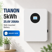 Layar Sentuh Pintar LiFePO4 25.6V 200Ah 5kWh Baterai Rakitan dengan Perlindungan IP21 Inverter Kompatibel CANbus untuk Penggunaan Rumah Tangga