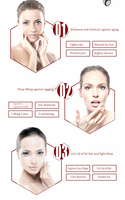 Appareil de stimulation du collagène Thermo Lift pour une peau jeune, ferme et une reconstruction structurelle, rajeunissement du visage et peau affaissée