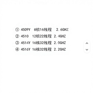 Version Officielle Or/Argent Originale pour Processeurs 8 Cœurs 3.4GHz 4509Y 4510 4510T 4514Y 4516Y 6530 5515+ 5520+ LGA 771 - Product Image 2