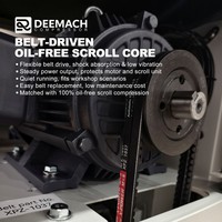 Compresseur à spirale à vortex d'air silencieux sans huile DEEMACH 2,2 kW 3,7 kW 5,5 kW DMS-3P à faible bruit avec moteur PM pour le secteur dentaire