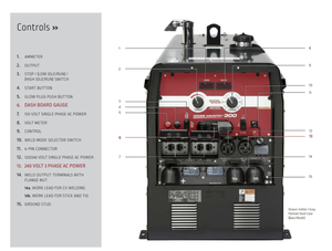 ซื้อเลย! เครื่องเชื่อมและเครื่องกำเนิดไฟฟ้า CrossCountry 300 ซีซี/ซีวี - จัดส่งทั่วโลก - Product Image 3