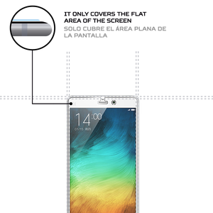 ฟิล์มกันรอยหน้าจอ ANTISHOCK สำหรับเสี่ยวมี่ มินุ๊ต พลัส พรีเมี่ยม การ์ด สำหรับจอแสดงผลของอุปกรณ์ของคุณ - Product Image 3