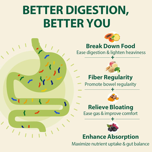 Yüksek kaliteli antioksidanlar 15 gün karaciğer kolonu sindirim ve destek bağışıklığını destekler için detoks Pro tozu temizleyin - Product Image 3