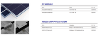 Panel Surya Mono Tipe-N yang Memenuhi Standar Fm 4478, Berdaya 430W, Efisiensi 22,53% untuk Sistem PV Terdistribusi
