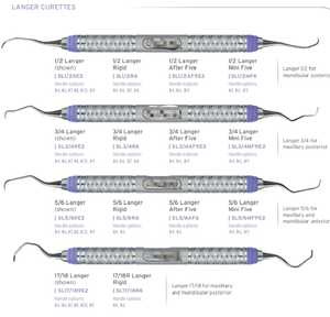 Jacquette gracey Hu_Friedy เครื่องมือทันตกรรมที่ใช้ขูดเคียวยาวสำหรับการดูแลการผ่าตัด - Product Image 1