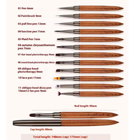 Vente en gros de pinceaux pour ongles avec manche en nylon et bois de santal Ensemble professionnel de pinceaux pour le dessin, la peinture et la manucure