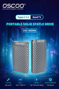 适用于OSCOO 20gbps外部固态硬盘u盘 - Product Image 4