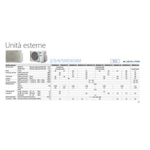 Condizionatore d'aria Dual Split Daikin Perfera All Seasons 7000+12000 BTU con WiFi, Inverter e Gas R32, Modello 2MXM40A - Product Image 3