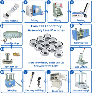 Dây chuyền sản xuất máy làm pin đầy đủ cho nghiên cứu và phát triển pin lithium - Product Image 3