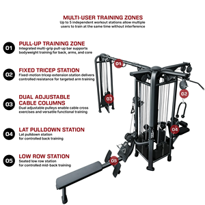 Nuevo Gimnasio Multifuncional Francés de 8 Estaciones para Entrenamiento de Fuerza y Resistencia de Cuerpo Completo - Product Image 5