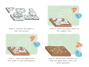 Etiquetas de papel con logotipo impreso personalizado, etiqueta cuadrada de 2x4 pulgadas, papel Kraft de calidad de exportación para ropa y cultivo, germinación, uso plantable - Product Image 2