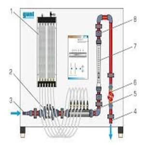 Appareil de mesure du débit - Product Image 2