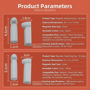 Étiquette de sécurité anti-effraction avec logo personnalisé pour la prévention des retours en e-commerce et la prévention du vol en <span class=keywords><strong>magasin</strong></span> de détail - Product Image 5