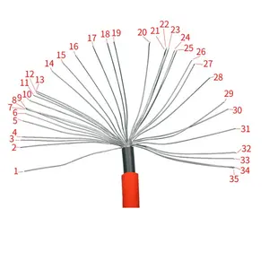 Top Quality TUV certified pv solar cable tinned copper solar pv dc cables solar cable 2.5 4 6mm2