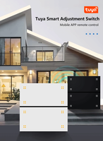 Interrupteur intelligent multifonction Zigbee Anjielo pour la domotique, produits Tuya Smart Home, interrupteur mural pour éclairage, passerelle