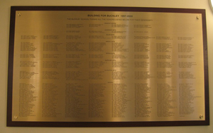 ป้ายชื่อทองเหลืองแบบใหม่ปี 2026 งานฝีมือโลหะสำหรับบริษัท โรงเรียน บ้าน และสำนักงาน ในราคาที่เข้าถึงได้ พร้อมคุณภาพส่งออก - Product Image 6