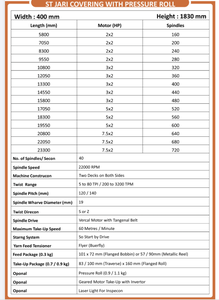 เครื่องปั่นด้ายอัตโนมัติแบบแกนกลวงพร้อมระบบ HMI/PLC สำหรับงานปักผ้าและการทอผ้า กระบวนการผลิตเส้นด้ายขั้นสูง - Product Image 3